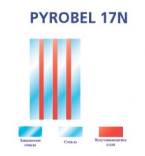 Pyrobel 17